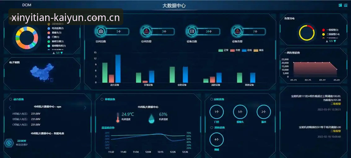 数据中心功能深度评测：开云体育官网入口中国官方主页的实时数据链路全解析